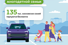 Максим Ликсутов: 135 тыс. парковочных разрешений оформили многодетные семьи в Москве