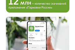 Максим Ликсутов: 12 млн раз пользователи скачали приложение «Парковки России»